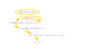 A5CC7F12-D9CD-4BBD-BF0E-40ACDB05E5C9.png